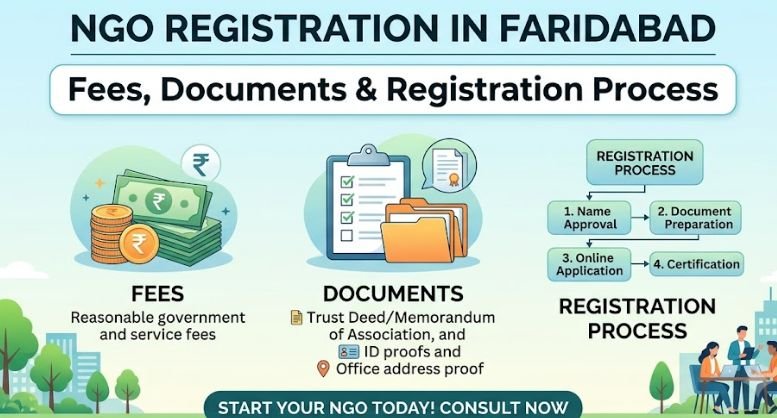 NGO Registration in Faridabad